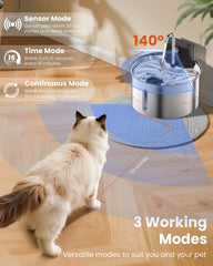Cityflee cat water fountain sensor mode detects your pet and starts flow.