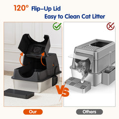 Citylife litter box with steps and scoop for convenient cleaning access.