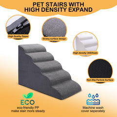 CiWiVOKi Dog Stairs step detail-nonslip highlights textured treads for safety.