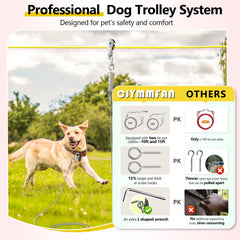CJYMMFAN stainless-steel wire provides chew-resistant durability for strong chewers.