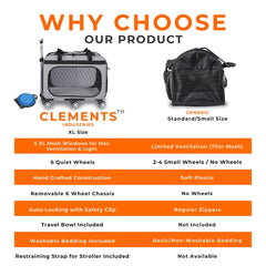 Clements Industries XL Cat & Small Dog Carrier oversized mesh windows maximize airflow for comfort.