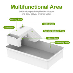 Clioran multi-zone-design creates distinct areas for swimming, hiding, feeding, and sunbathing.