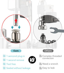 Clscea G600 tool-free assembly simplifies setup