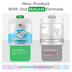 Coco and Luna eye-health image highlights taurine and lysine support for feline vision