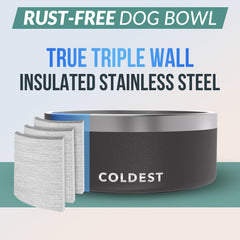 Coldest Water dog bowl anti-slip-base keeps pets steady during meals.