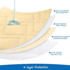 Coldwind waterproof dog couch cover, keeps sofas dry during play.