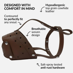 CollarDirect Muzzle adjustable straps ensure quick, secure fit