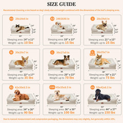Comfort Expression bolster closeup demonstrates neck and head support