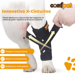 COMFPET anti-lick sleeve protects wounds during recovery