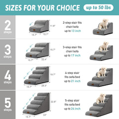 COZY KISS dog stairs high-density-foam-core provides supportive steps reducing joint stress