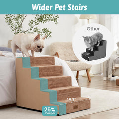 COZY KISS dog stairs waterproof cover enables easy cleaning and stain resistance.