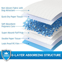 Croci Wee Wee Pads six layer leak proof system visible in cross-section.