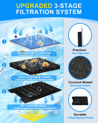 Cunina Rite-Size Z for Hidden Filtration System 5 ensures steady flow.