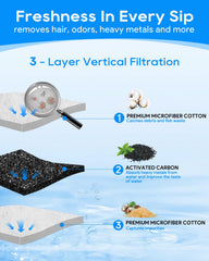 Cunina triple-layer filtration detail indicating debris and odor reduction.