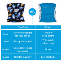 CuteBone Belly Band showing pocket for extra pads for heavier wetting