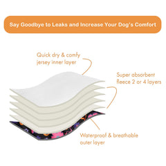 CuteBone dog diapers back snaps showcase tail-hole customization for better fit