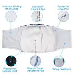 CuteBone dog diapers washable and reusable for eco-friendly wear