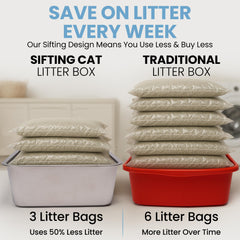 CVG GOODS XL large-cat litter box side view showing high containment walls