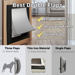CYBERGATE X-Large lockable-panel demonstrates secure, controlled pet access from indoors.