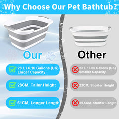 ddLUCK folded dog tub compact for storage during travel