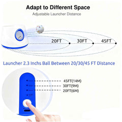 DDQ ETSPU balls closeup captures wear-resistant, safe launch design