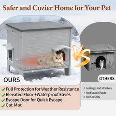 Deblue cat house escape door enables quick safe exits.