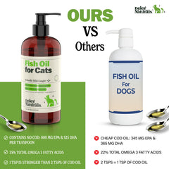 Deley Naturals Wild Caught Fish Oil for Cats ingredients support skin health.