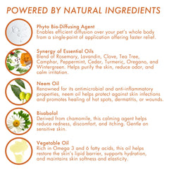 Dermoscent Essential 6 spot-on natural ingredients highlight hemp, neem, and oils.