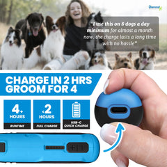 Diamondg cordless dog nail grinder 4-hour runtime enables long grooming sessions.