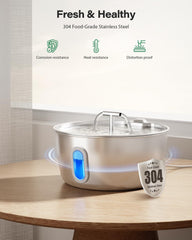 DIANU 3.2L capacity keeps water flowing longer for busy households.