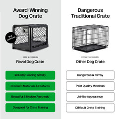 Diggs Revol interior dimensions offer roomy space for mid-sized dogs.