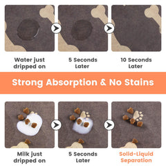 DK177 Pet Feeding Mat with rubber backing preventing slips during meals.