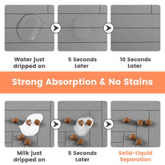 DK177 pet feeding mat close up showing absorbent fibers and stain resistance