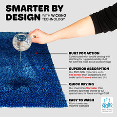 Dog Gone Smart Dirty Dog Doormat in car protects seats from mud and spills