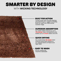Dog Gone Smart Dirty Dog Doormat stay-put backing keeps it secure on floors.