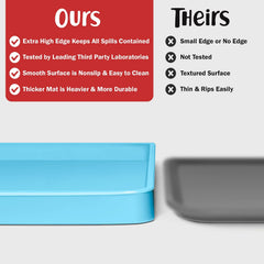 DogBuddy mat with non-slip surface stabilizes bowls during meals
