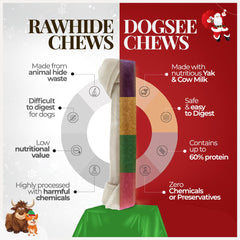 Dogsee Festive mint chew closeup freshens breath while providing satisfying chew.