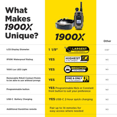 Dogtra 1900X BOOST feature activation for faster recall without overpowering corrections