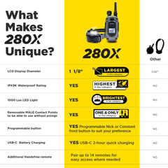 Dogtra 280X LED light for night training visibility