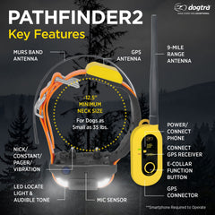 Dogtra Pathfinder 2 app interface on a smartphone for offline maps