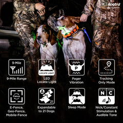 Dogtra Pathfinder 2 offline maps view on MAP BOX for reliable tracking