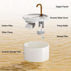 DOOOB ceramic fountain shows integrated pump for easy cleaning.
