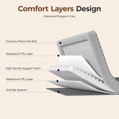 DOPEDIO non-slip base with silicone dots prevents bed movement on floor.
