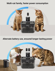 DownyPaws battery compartment keeps cats safe and compatible