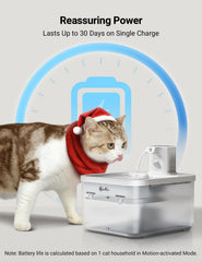 Motion-sensor mode creates faucet-like water flow to attract cats
