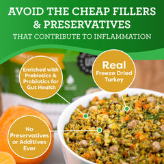 Served Dr. Harvey's Turkey Recipe in bowl showing color and texture.