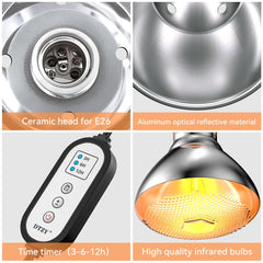 DTZY Reptile Light Fixture 150W bulb included for reliable warmth and UVA/B exposure