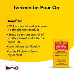 Durvet Ivermectin Pour-On bottle cap close-up for precise dosing.