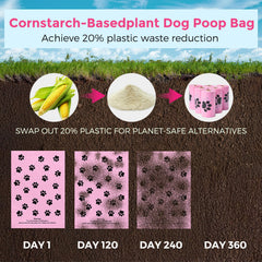 Dyforce leak-proof 9x13 bags provide secure waste containment on outings.