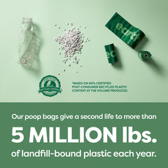 Earth Rated poop bags unscented option for sensitive noses during walks.